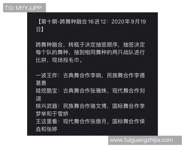 杭州街舞队与南京街舞队赛后复盘分析灵活性对比与表现评估 杭州街舞队与南京街舞队赛后复盘分析灵活性对比与表现评估